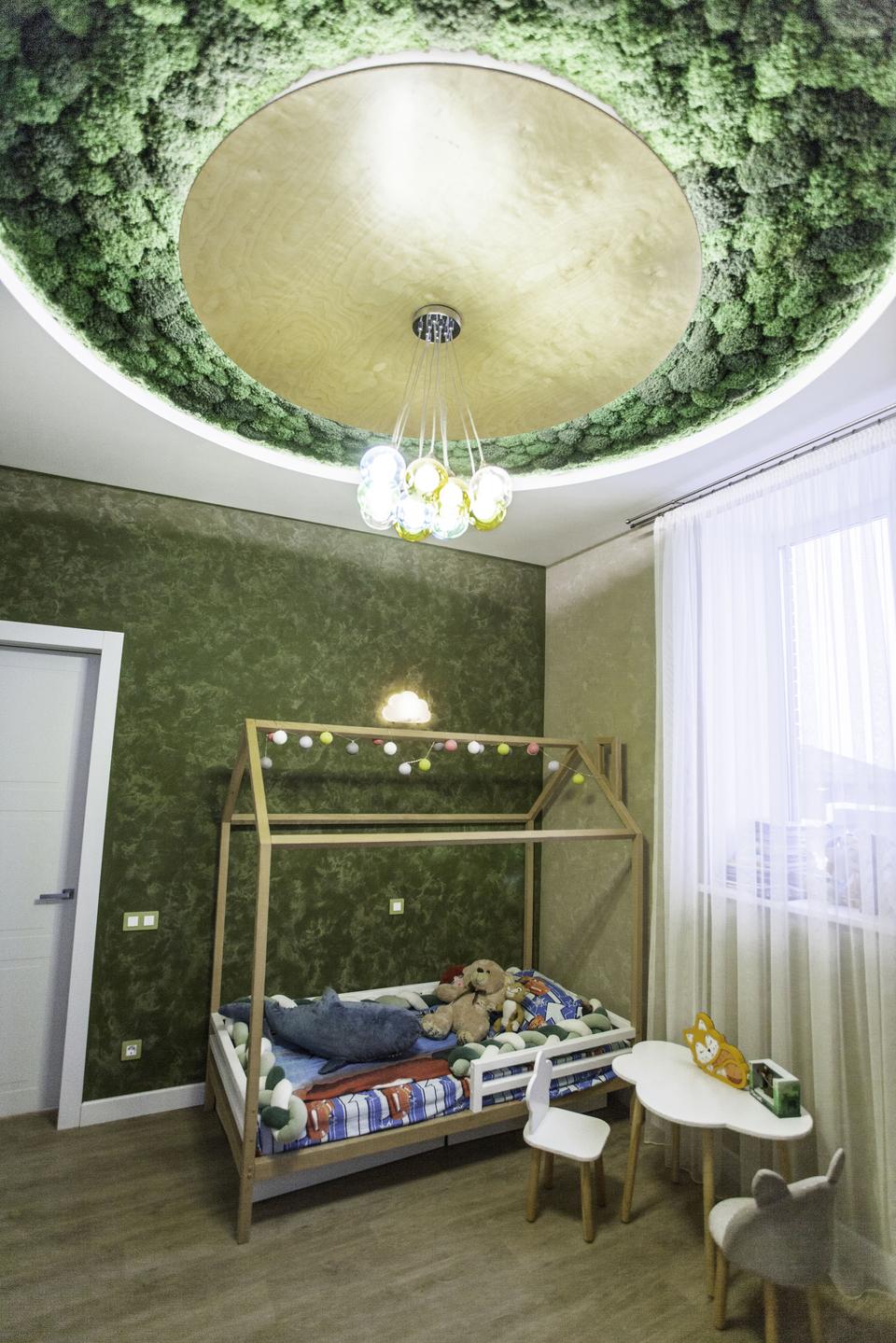 Современный дом